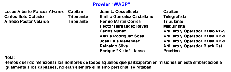 Tripulacion el Prowler WASP